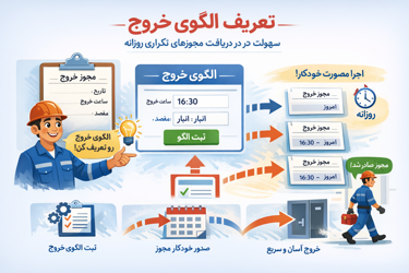 الگوی خروج خودکار برای مجوزهای روزانه_639072660918441333.png